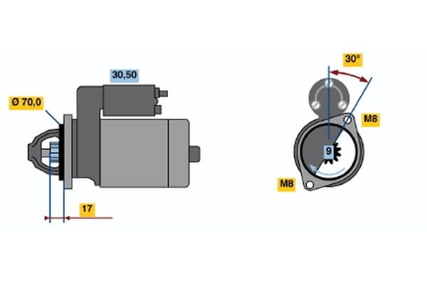 Starter (12V, 0,8kW, gereviseerd) past: SMART CABRIO, CITY-COUPE, CROSSBLADE, FORTWO, ROADSTER 0.6/0.7 07.98-02.07