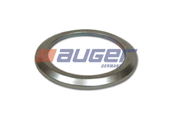 AUGER