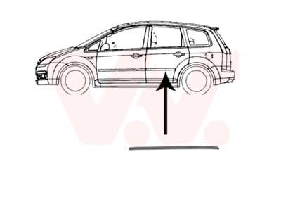 Sier / Beveiligings/ Decoratiepanelen/ Emblemen/ Spatlappen