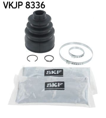 SKF