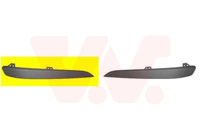 Sier / Beveiligings/ Decoratiepanelen/ Emblemen/ Spatlappen