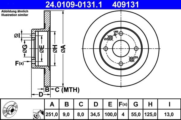 Brake disc