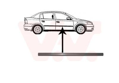 Sier / Beveiligings/ Decoratiepanelen/ Emblemen/ Spatlappen