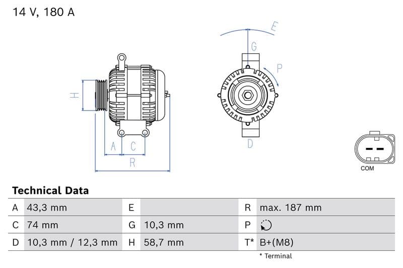 Dynamo (14V, 180A, gereviseerd) past: CITROEN JUMPER III  PEUGEOT BOXER 2.2D/3.0D 04.06-