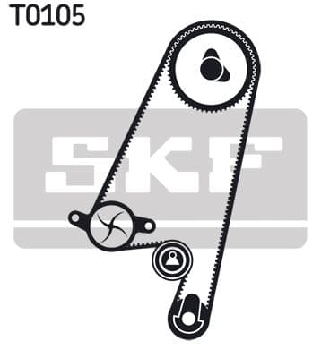 Water Pump & Timing Belt Kit