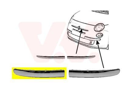 Sier / Beveiligings/ Decoratiepanelen/ Emblemen/ Spatlappen