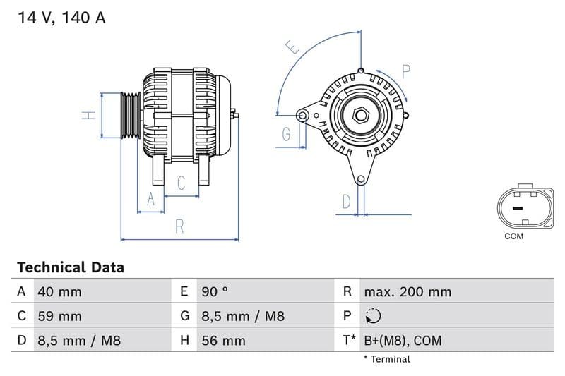 Dynamo (14V, 140A, gereviseerd) past: AUDI A1, A3, Q3, TT  SEAT IBIZA IV, IBIZA IV SC, IBIZA IV ST, TOLEDO IV  SKODA FABIA III, FABIA III PRAKTIK, RAPID  VW BEETLE 1.4D-2.0D 05.03-12.22