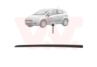 Sier / Beveiligings/ Decoratiepanelen/ Emblemen/ Spatlappen