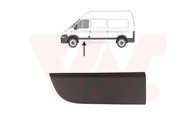 Sier / Beveiligings/ Decoratiepanelen/ Emblemen/ Spatlappen