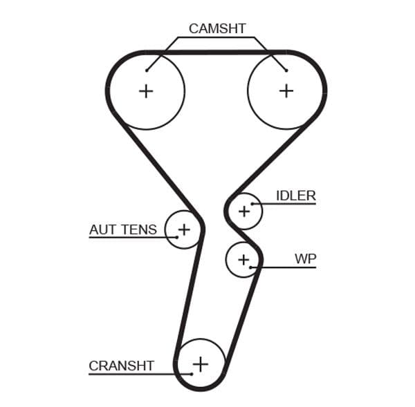 Water Pump & Timing Belt Kit