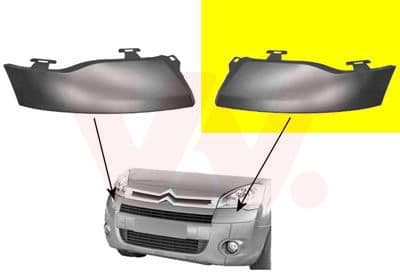 Sier / Beveiligings/ Decoratiepanelen/ Emblemen/ Spatlappen