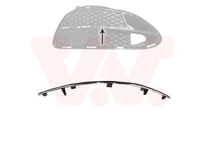 Sier / Beveiligings/ Decoratiepanelen/ Emblemen/ Spatlappen