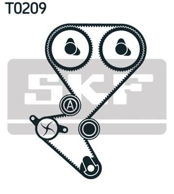 Water Pump & Timing Belt Kit