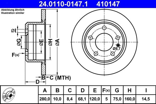 Brake disc