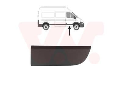 Sier / Beveiligings/ Decoratiepanelen/ Emblemen/ Spatlappen