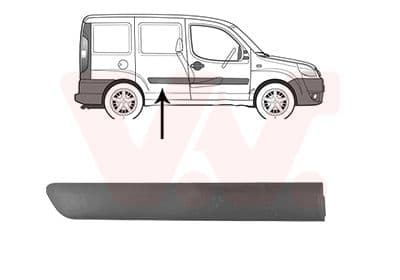 Sier / Beveiligings/ Decoratiepanelen/ Emblemen/ Spatlappen