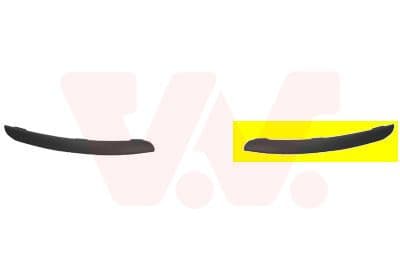 Sier / Beveiligings/ Decoratiepanelen/ Emblemen/ Spatlappen