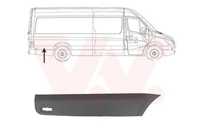 Sier / Stootstrip