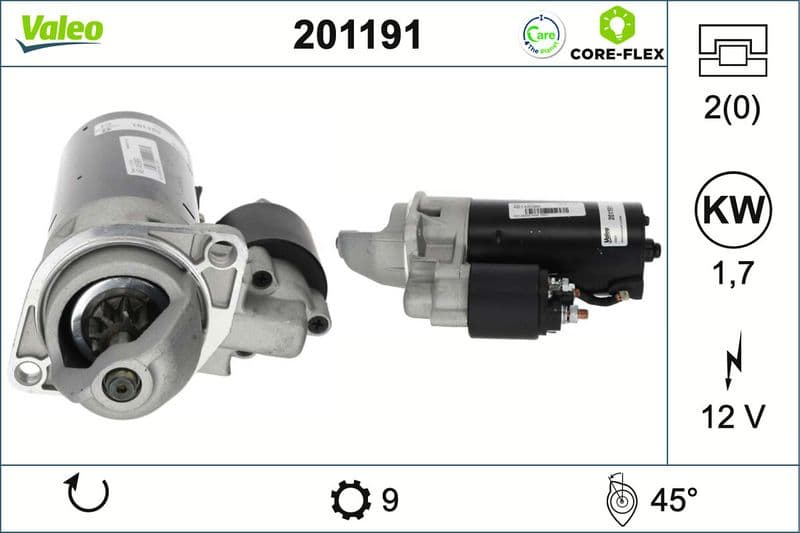 (EN) Bolted towbar Vast past: SKODA KODIAQ II  VW TAYRON, TIGUAN 09.23-