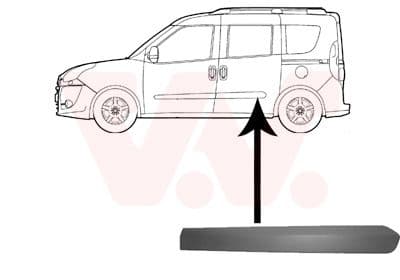 Sier / Beveiligings/ Decoratiepanelen/ Emblemen/ Spatlappen