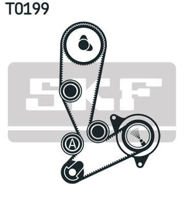 Timing belt set