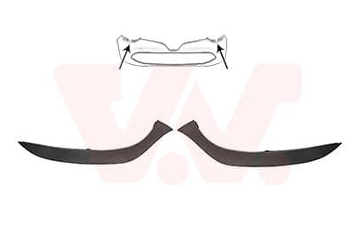 Sier / Beveiligings/ Decoratiepanelen/ Emblemen/ Spatlappen