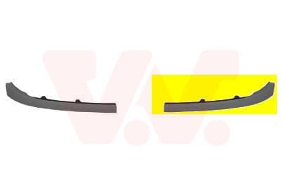 Sier / Beveiligings/ Decoratiepanelen/ Emblemen/ Spatlappen