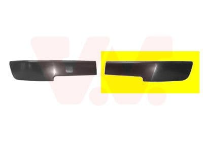 Sier / Beveiligings/ Decoratiepanelen/ Emblemen/ Spatlappen