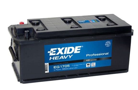 EXIDE