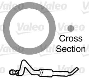 VALEO