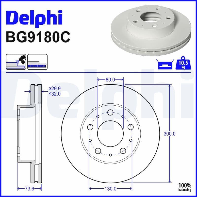 Brake disc Voor Links/Rechts past: FIAT DUCATO 2.0D-Electric 07.06-