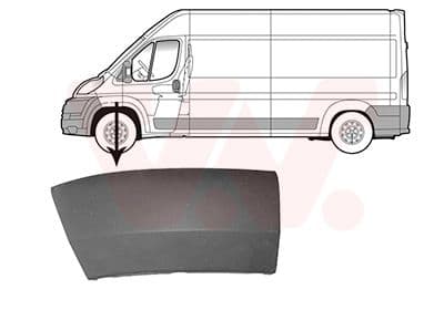 Sier / Beveiligings/ Decoratiepanelen/ Emblemen/ Spatlappen