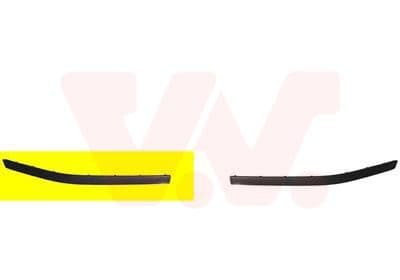 Sier / Beveiligings/ Decoratiepanelen/ Emblemen/ Spatlappen