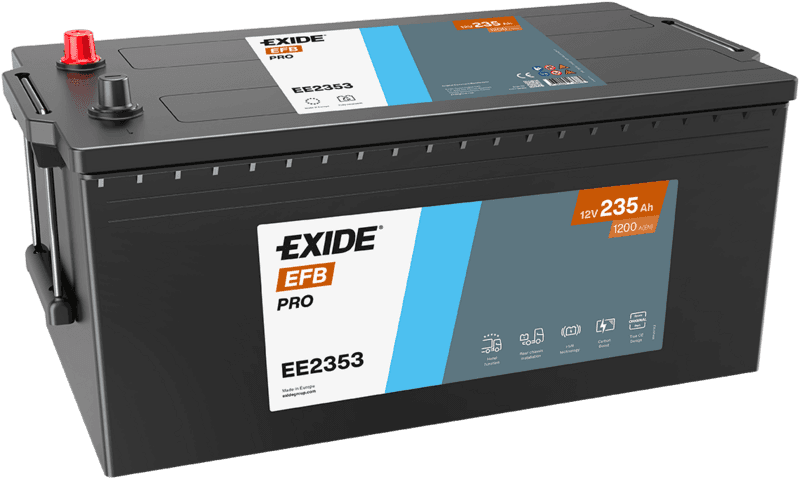 EXIDE