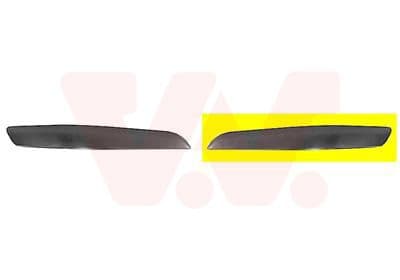 Sier / Beveiligings/ Decoratiepanelen/ Emblemen/ Spatlappen