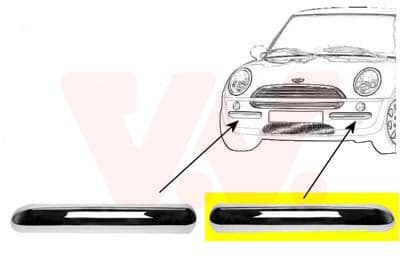 Sier / Beveiligings/ Decoratiepanelen/ Emblemen/ Spatlappen