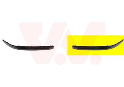 Sier / Beveiligings/ Decoratiepanelen/ Emblemen/ Spatlappen