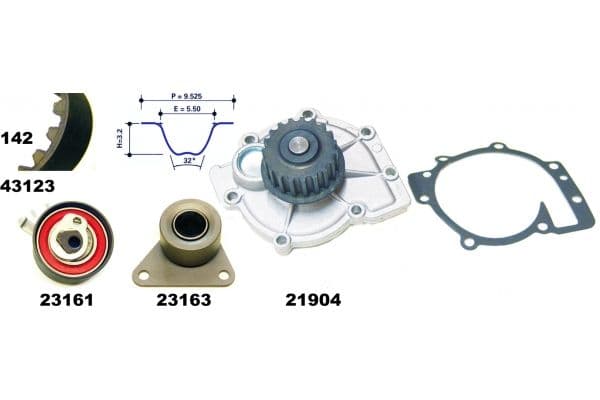 Mounting, stabiliser bar