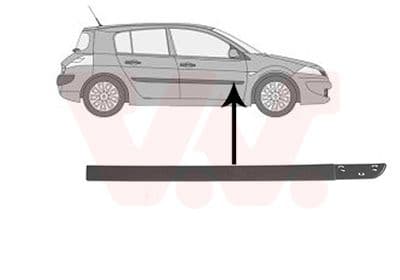 Sier / Beveiligings/ Decoratiepanelen/ Emblemen/ Spatlappen