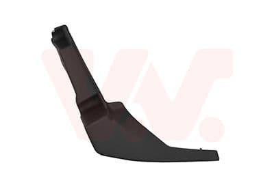 Onderdelen/Aanbouwdelen