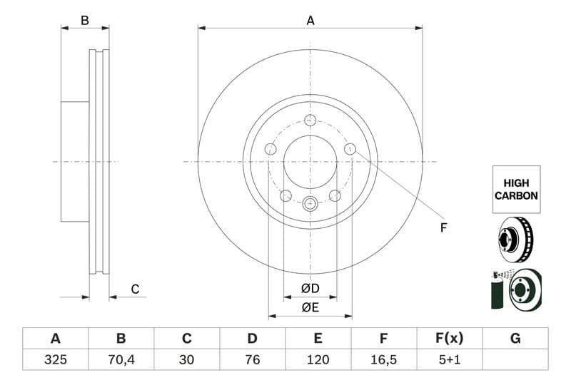 Brake disc Voor Links/Rechts past: VW CRAFTER, GRAND CALIFORNIA CAMPER 2.0D 09.16-