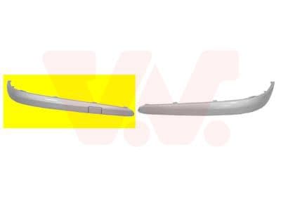 Sier / Beveiligings/ Decoratiepanelen/ Emblemen/ Spatlappen