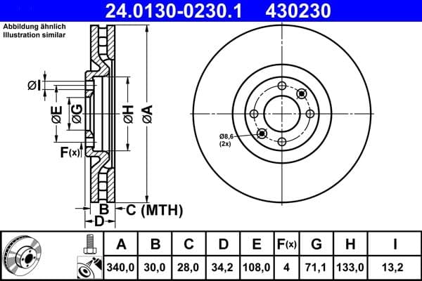 Brake disc Voor Links/Rechts past: DS DS 4, DS 5  CITROEN DS4, DS5  PEUGEOT 308, 308 I 1.6-2.0DH 07.10-12.18