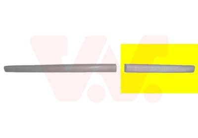 Sier / Beveiligings/ Decoratiepanelen/ Emblemen/ Spatlappen