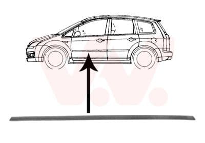 Sier / Beveiligings/ Decoratiepanelen/ Emblemen/ Spatlappen