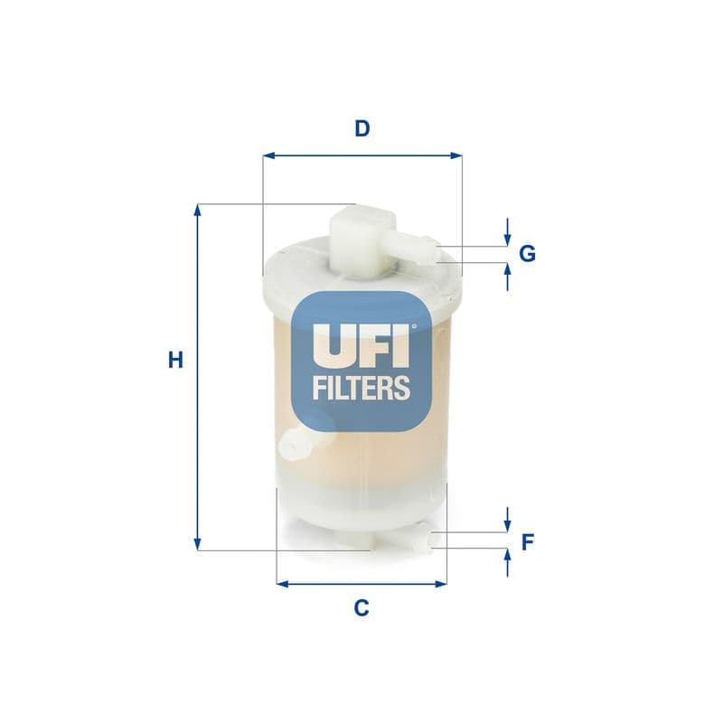 UFI