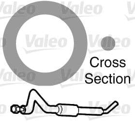 VALEO